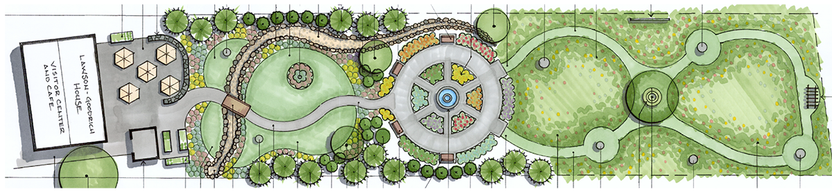 garden design